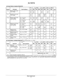NL17SHT32P5T5G Datasheet Page 3