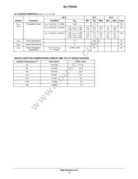 NL17SV04XV5T2 Datasheet Page 4