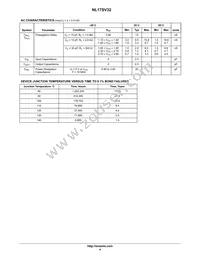 NL17SV32XV5T2 Datasheet Page 4