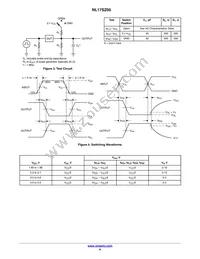 NL17SZ05DBVT1G Datasheet Page 6