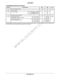 NL17SZ17XV5T2 Datasheet Page 4