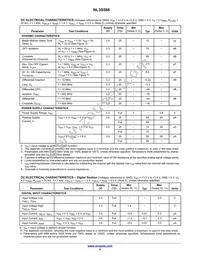 NL3S588MUTBG Datasheet Page 5