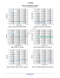 NL3S588MUTBG Datasheet Page 8