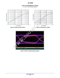 NL3S588MUTBG Datasheet Page 10