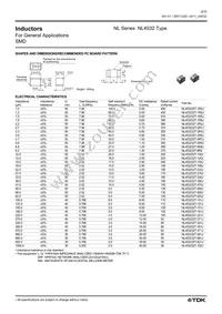 NL453232T-102J Datasheet Page 2