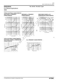 NL453232T-102J Datasheet Page 3