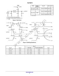 NL7SZ19DFT2 Datasheet Page 5