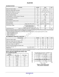 NLAS1053US Datasheet Page 2