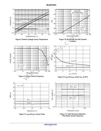 NLAS1053US Datasheet Page 7