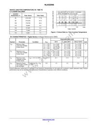 NLAS2066UST3 Datasheet Page 3