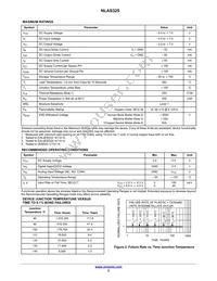 NLAS325US Datasheet Page 2