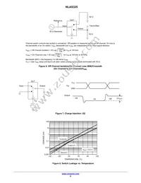 NLAS325US Datasheet Page 6