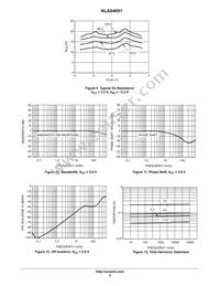 NLAS4051DR2G Datasheet Page 6