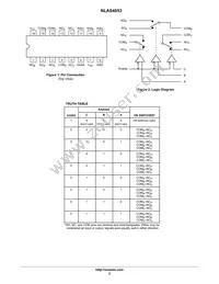 NLAS4053DT Datasheet Page 2
