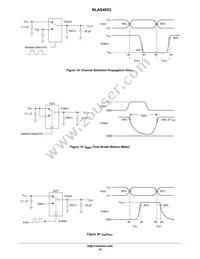 NLAS4053DT Datasheet Page 10