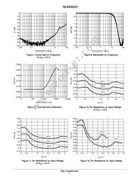 NLAS52231MUR2G Datasheet Page 7