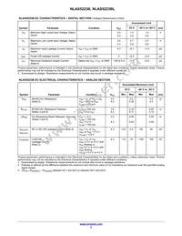 NLAS5223BMUR2G Datasheet Page 3
