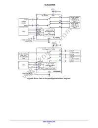 NLAS54405MT2TBG Datasheet Page 9