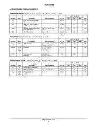 NLAS6233MUTBG Datasheet Page 4