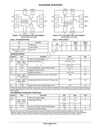 NLAS7222CMUTBG Datasheet Page 2