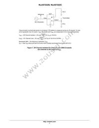 NLAS7222CMUTBG Datasheet Page 7