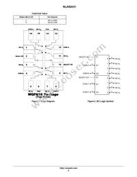 NLAS9431MTR2G Datasheet Page 2