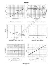 NLAS9431MTR2G Datasheet Page 8