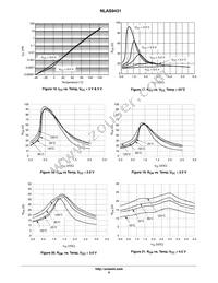 NLAS9431MTR2G Datasheet Page 9