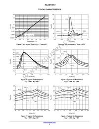 NLAST4051DTR2 Datasheet Page 5