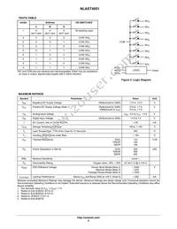 NLAST4051QSR Datasheet Page 2