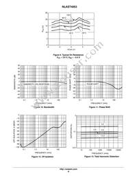 NLAST4053DTR2G Datasheet Page 8