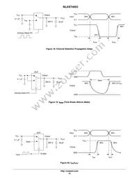 NLAST4053DTR2G Datasheet Page 10