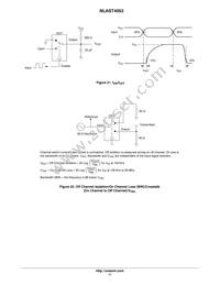 NLAST4053DTR2G Datasheet Page 11