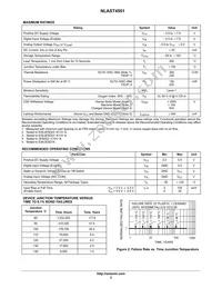 NLAST4501DTT1G Datasheet Page 2