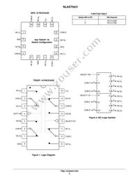 NLAST9431MTR2G Datasheet Page 2