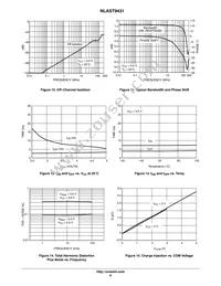NLAST9431MTR2G Datasheet Page 8