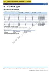 NLCV25T-1R0M-PFR Datasheet Page 6