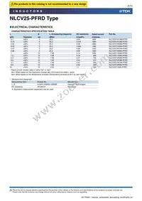 NLCV25T-R68M-PFRD Datasheet Page 6