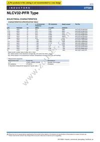 NLCV32T-3R3M-PFR Datasheet Page 6