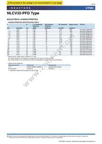 NLCV32T-6R8M-PFD Datasheet Page 6