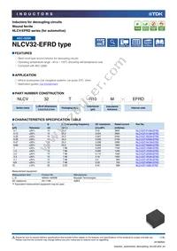 NLCV32T-R68M-EFRD Cover