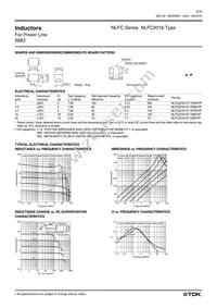 NLFC201614T-4R7M-PF Datasheet Page 2