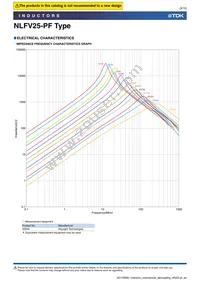 NLFV25T-6R8M-PF Datasheet Page 9