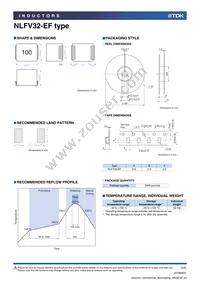 NLFV32T-6R8M-EFT Datasheet Page 5