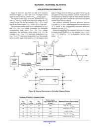 NLHV4051DTR2G Datasheet Page 8