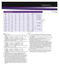 NLP110-9608 Datasheet Page 3