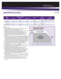 NLP150L-96T536 Datasheet Page 3