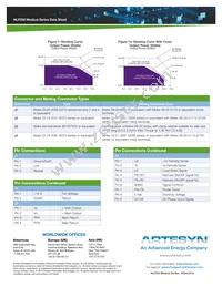 NLP250N-99S24CJ Datasheet Page 4