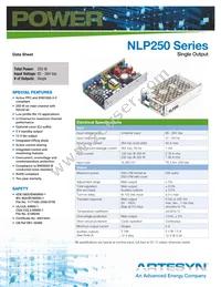 NLP250R-96S48CJ Cover