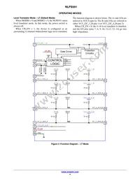 NLPS591MNTWG Datasheet Page 4